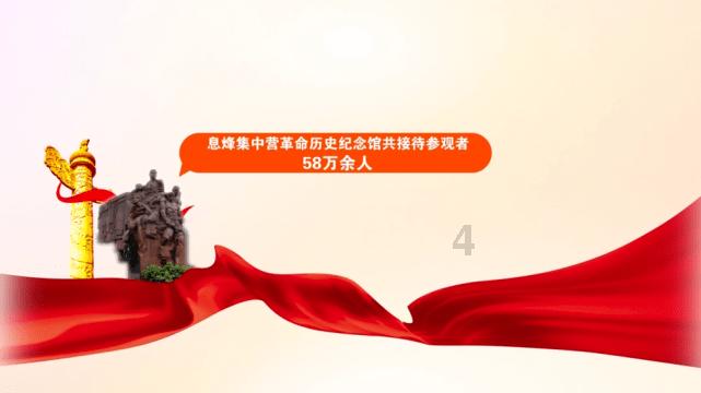 面包店甜品